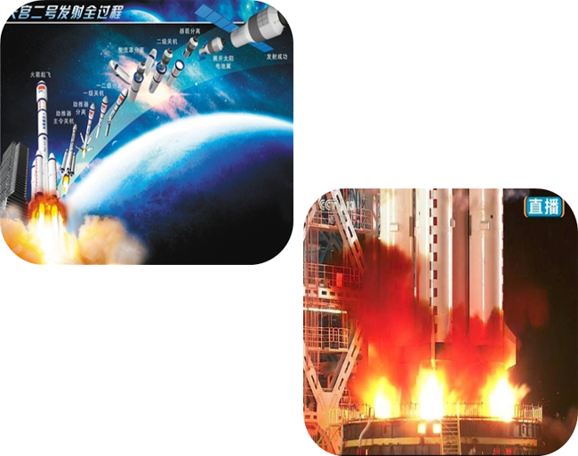 威?;瘷C的裝置助力天宮二號運載火箭點火成功.jpg 威海化機的裝置助力天宮二號運載火箭點火成功.jpg